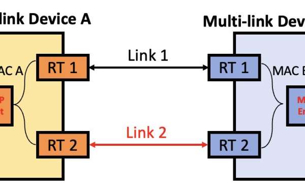 Achieving Reliable Connectivity: Key Strategies for a Stable Network